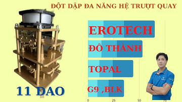 Máy Đột Dập Đa Năng Hệ Trượt Quay