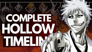 The Truth Of Ichigos Hollowfication Zangetsu, Explained - Full Bleach Timeline And Ysis