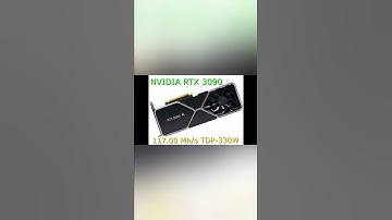 Best 5 Graphic Cards for Mining Ethereum in 2022.