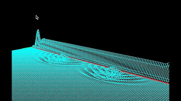 Wave simulation 3D Processing JAVA - Double slit experiment
