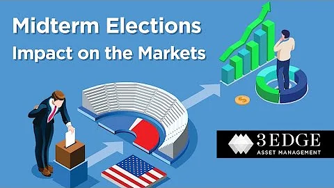 Midterm Elections Impact on the Markets