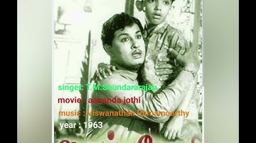 Song:kadavul irukkindrar|T.M.Soundararajan|movie:aananda jothi|music:Viswanathan Ramamoorthy|1963