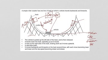 Physics - GPE to KE to GPE Exam Question