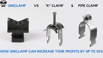 UNICLAMP Comparison Video – Fastest Clamp Installation vs. Competitors