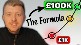 Sharing My 6 Figure Investment Portfolio Formula! by Mitch Investing 7,130 views 2 months ago 10 minutes, 45 seconds