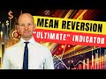 Undeniable proof williams r indicator is best for mean reversion trading