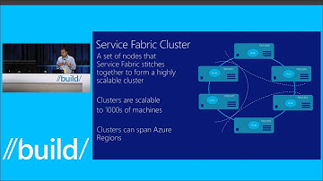 Build 2015 Deploying and Managing Services with Microsoft Azure Service Fabric