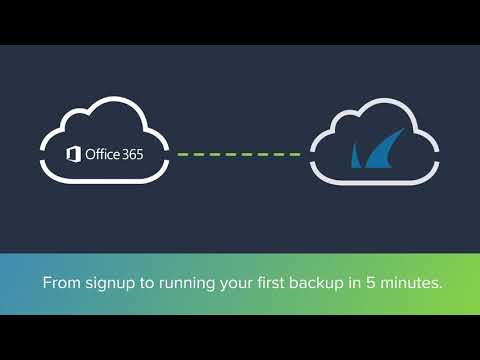 Barracuda Cloud to Cloud Backup