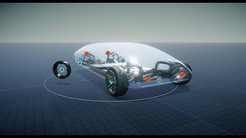 DonutOS by Donut Lab