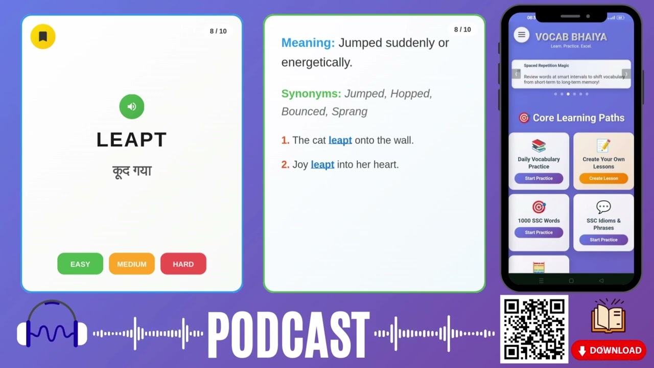 01 FEB 2026 | Daily English Vocabulary | SSC CGL VOCABULARY PODCAST