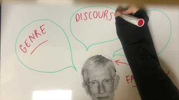 What is Media Discourse