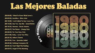 Las Mejores Baladas en Ingles de los 80 Mix ღ Romanticas Viejitas en Ingles 80s by Musica Para La Vida 467 views 9 months ago 59 minutes