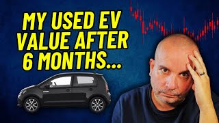 Did My Used EV Increase in Value? 6 Months with the Seat Mii Electric