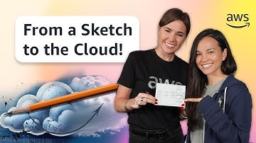 How To Turn a Drawing Into a Fully Deployed AWS Solution (Using AI Agents)