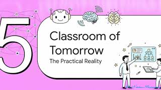 Human Ai Learning Ecosystem