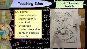 Health & immunity interactive notebook teaching idea