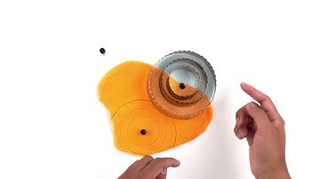 2.1(b) Boundary Points & the Boundary