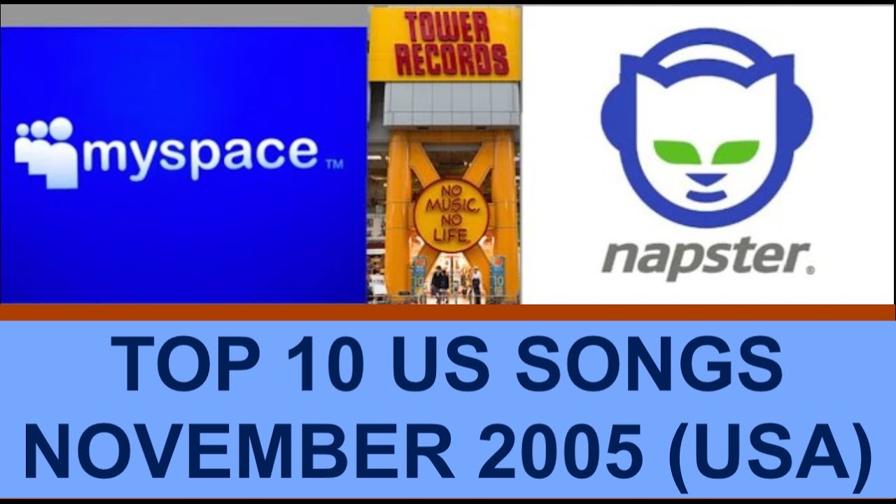 Top 10 US Songs NOV 05T Pain, K West, C Brown, Young Jeezy, S Paul, D4L, K Clarkson, M Carey