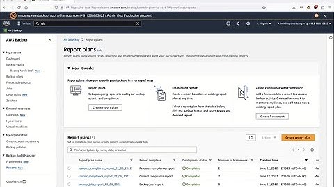 What AWS Backup Does to Protect Data
