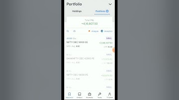 Monthly expiry #nifty #banknifty #profit #financial #sharemarket #technicalanalysis #intraday