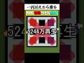 1億再生されそうなボカロ曲といえば？