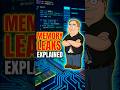 Why memory leaks get WORSE over time 🧠🕳️