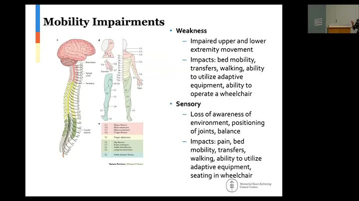 Living with chordoma - Lower cervical, thoracic, l...