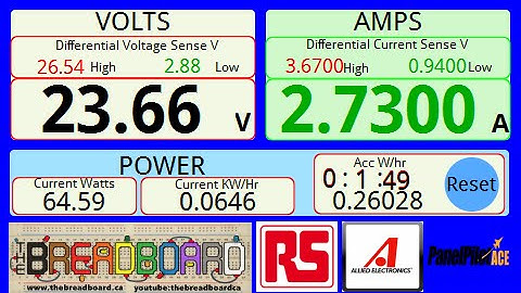 PanelPilotAce Advanced Math, RS232 and Design Studio Beta