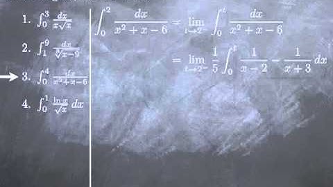 M7-4: Improper Integrals of type II (part II)