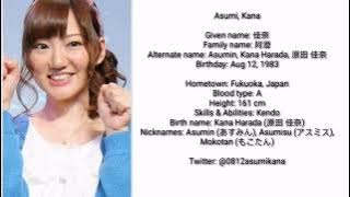 Kana Asumi voice acting roles