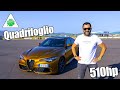 Κόλαση... η Alfa Romeo Giulia των 510 ίππων