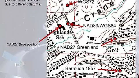 02 introduction to geodesy coordinate systems and map projections