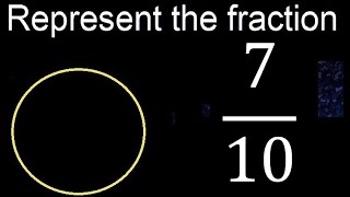 Represent 7/10 graphically . Graphic representation of fractions, graph