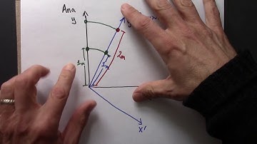 Relativity 06.03.  Calibrating the Time Axis: Part 0