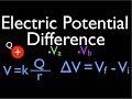 Point Charges (3 of 10) Electric Potential Difference