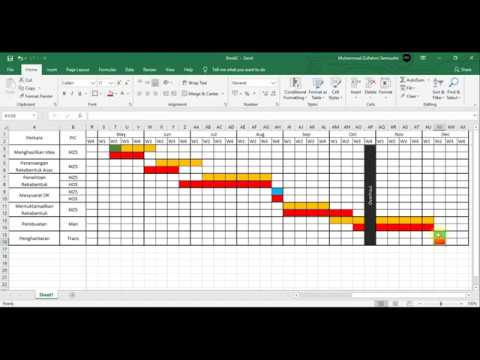 Video: Bagaimanakah cara membuat carta Gantt dengan subtugas dalam Excel?