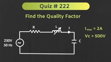 Series Resonance in RLC circuit (Quiz # 222)