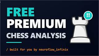 Introduction To Chess-Review The Website For Free Analysis Of Your Chess Games.