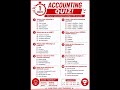 ACCOUNTING QUIZE