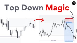 The Ultimate Top Down Analysis Market Structure Strategy!