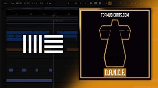 Justice - D.A.N.C.E. (Ableton Remake)
