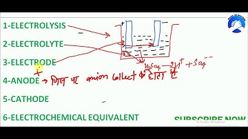 ELECTROLYSIS ALL IMPORTANT TOPIC IN ONE LECTURE