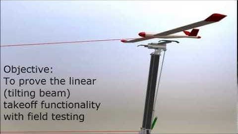Preliminary takeoff tests