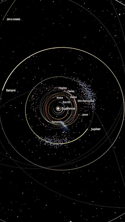 It's amazing how well Jupiter protects the inner solar system. Made with Universe Sandbox 2. #space
