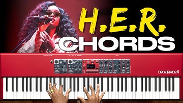 Unbelievable 2-5-1 Piano Chord Progressions | H.E.R. Chords for Worship