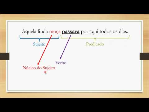 Perguntas sobre tipos de sujeito e predicado