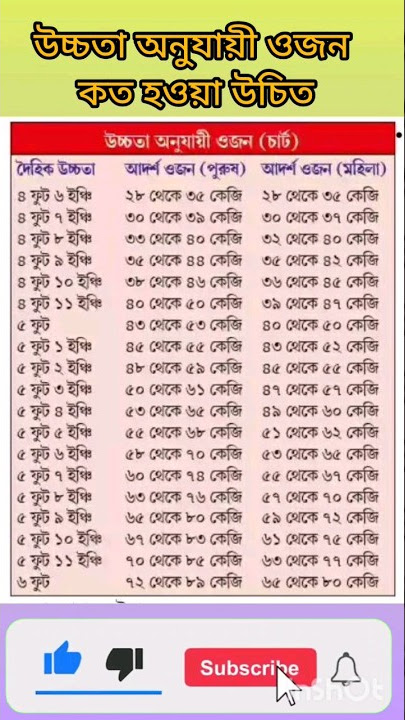 Bir vaqtning ozida eshakda uchta xoroz