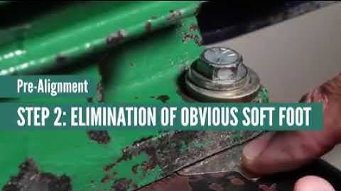 Rough Alignment methods