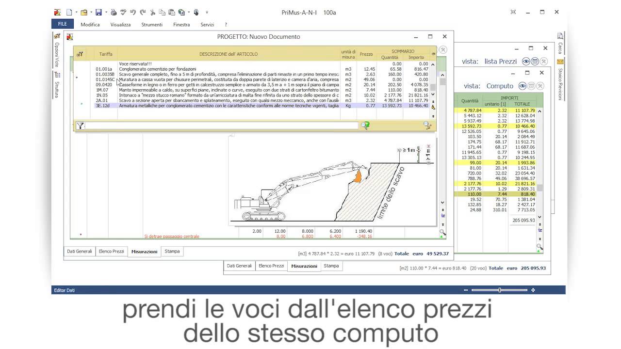 Funzioni basilari di PriMus per la creazione del documento e la stampa