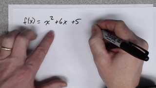 how do you convert from standard form to vertex form of a quadratic quadratic function to vertex form converter